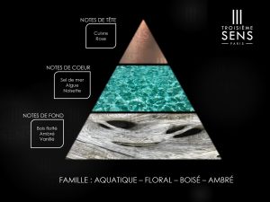 Eau de Parfum EXCEPTION