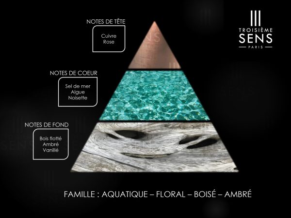 Eau de Parfum EXCEPTION